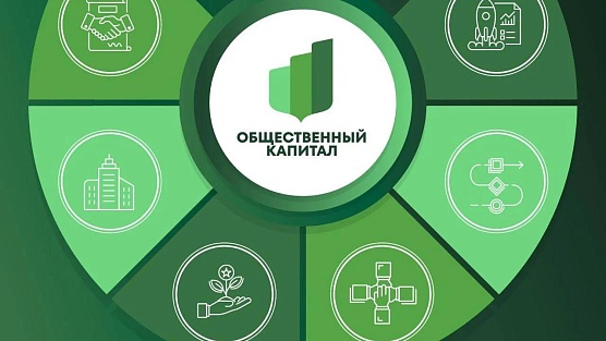 Общественный капитал: «Аудэкс» раскрывает формулу устойчивого развития
